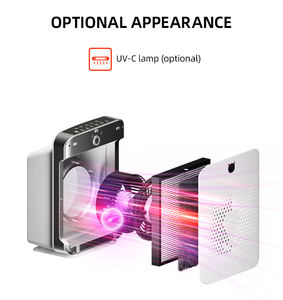 JNUO Purificador de Aire Ionizador 2023, Máquina de Aromaterapia para Aire Limpio, Gran Venta - Product Image 6