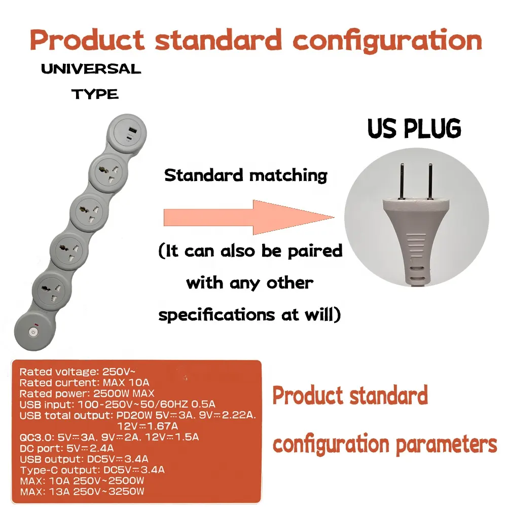 Gelmesi yılan şekli 3250W PD 20W hızlı şarj çok fiş güç Socketwith 4 yollu evrensel uzatma soket özel Logo yeni ABS 10A