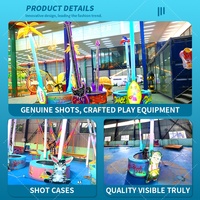 Vente en gros SHENLON Manèges de parc d'attractions, Jeu mobile pour enfants, Trampoline électrique de saut à l'élastique, Capacité 1/4/6 personnes