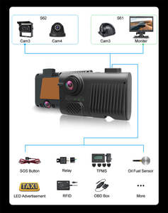 Ultravision Smart 4G Cloud Dash <b>Camera</b> 3 Channel 4 Channel 4G Dash Cam with Live Tracking - Product Image 3