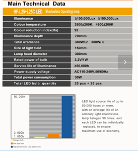 Nouvelle Arrivée Fournisseur Fabricant Lampe Chirurgicale Mobile à LED Sans Ombre à Fixation au Plafond Éclairage Chirurgical Médical HF-L25+L25CLED - Product Image 6