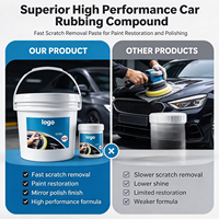 Pâte de polissage 1kg pour carrosserie automobile – Composé de polissage et cire pour l'élimination des rayures et des tourbillons – Produits chimiques de detailing automobile