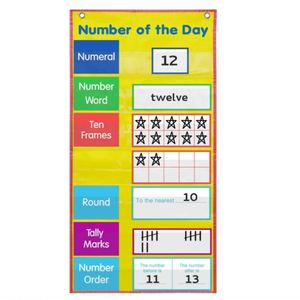 Tablero de Bolsillo Compacto de Tela para Clases de Matemáticas, Tarjetas de Aprendizaje Reutilizables, Exhibición Diaria de Números - Product Image 2