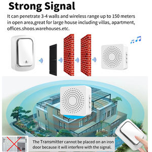 Timbre Inalámbrico Moderno <span class=keywords><strong>para</strong></span> Exteriores con 38 Tonos y Melodías, Alimentado por USB, Batería de 8 Años de Duración, Material ABS, Modelo My Melody <span class=keywords><strong>para</strong></span> Apartamentos - Product Image 2