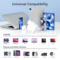 Toptan 65W GaN USB C Şarj Cihazı Tek Portlu PD Hızlı Şarj ABD İngiltere AB Fişli Duvar Adaptörü Güç Dağıtıcılı