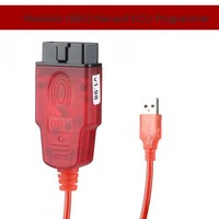 Câble OBD2 professionnel Renolink V1.99 V1.87 pour Renault, outil automobile, réglage de l'ECU, réinitialisation de l'A-bag, programmeur de clés ECM UCH, interface