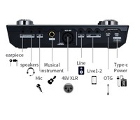 Équipement de podcast, casque de monitoring, carte son, enregistrement, mixage audio, cartes son pour podcasting