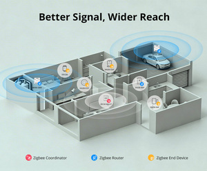 Interruptor Inteligente de Contacto Seco Zigbee SONOFF MINI-ZBD MINI, Compatible con Alimentación CA y CC, Control de <span class=keywords><strong>Puerta</strong></span> de <span class=keywords><strong>Garaje</strong></span>, <span class=keywords><strong>Motor</strong></span>, Caldera, <span class=keywords><strong>Puerta</strong></span> Principal - Product Image 4