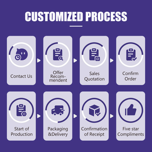 Pastillas de freno silenciosas resistentes a altas temperaturas para <span class=keywords><strong>Volkswagen</strong></span> GOLF Audi Skoda SEAT Nueva condición para Roewe (Shanghai Roewe) - Product Image 6