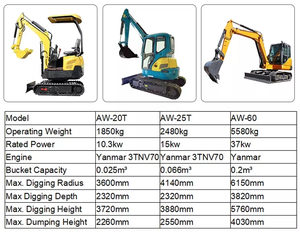 Chine EPA petite chine hydraulique <span class=keywords><strong>mini</strong></span>-<span class=keywords><strong>pelle</strong></span> sur chenilles 1 tonne 1.5 tonnes machine de <span class=keywords><strong>pelle</strong></span> remorque micro <span class=keywords><strong>mini</strong></span> <span class=keywords><strong>pelle</strong></span> <span class=keywords><strong>prix</strong></span> - Product Image 6