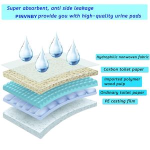 Tapis absorbants jetables pour chiens, lot de 6 couches anti-fuites avec surface à séchage rapide, tailles S/M/XL - Product Image 5