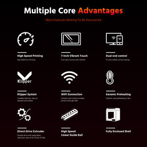 Impresora 3D TRONXY VEHO 4A Klipper, Diseño Voron, 400x400x400mm, Alta Velocidad, con Conexión Wi-Fi - Product Image 3