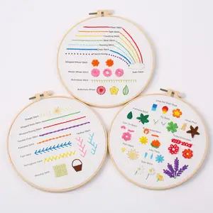 Easy Embroidery Starter Kit for Beginner Adults Embroidery Skills Practice kit Chinese Cross Stitch Kit