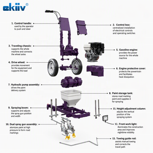EKIIV M9 - Máquina de Pintura de Líneas para Carreteras con Bomba de Pistón sin Escobillas, Flujo de 4.5 L/min para Tareas de Señalización de Doble Línea - Product Image 2