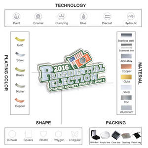 Pin de Solapa Personalizado con Iconos Culinarios Nacionales: Sushi, Hamburguesas, Pasta y <span class=keywords><strong>Bisque</strong></span> de Mariscos Francés, Insignias Conmemorativas de Metal - Product Image 3