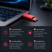 Nouvelle clé USB 2.0 miniature en plastique cryptée avec logo personnalisé, ultra-fine, cadeau promotionnel scolaire, 32 Go