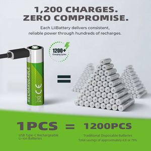 CITICITY Photography Mini Toy AA 14500 Paquete de 4 Baterías de 2000mAh 1.5V, 1500+ Ciclos, Fuente de Alimentación para Mini Cámara de Juguete - Product Image 4