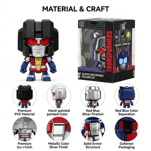 Figurine d'action <span class=keywords><strong>Starscream</strong></span> version Q en PVC, modèle de collection, boîte colorée, vente en gros d'usine, OEM personnalisé, en stock - Product Image 4