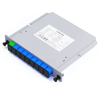 Répartiteur de Fibre Optique PLC Type Cassette LGX 1x4 1x8 Symétrique ZG Tech Vente Directe Usine Personnalisable pour FTTx Centre de Données FTTH