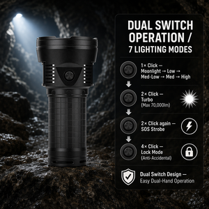 Linterna WOSEN de 70000 Lúmenes, Luz Súper Potente 12*XHP70.2, Doble Haz, para Camping, Búsqueda y Rescate, Linterna de Búsqueda para Exteriores - Product Image 3