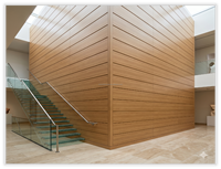 Panneau mural en aluminium co-extrudé pour extérieur, à motif large, résistant aux intempéries, pour décoration de façade, export commercial, surface à relief profond