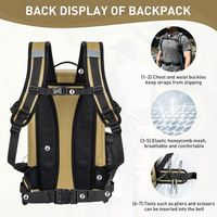 Sac à dos de pêche léger et résistant en TPU avec fermeture éclair étanche, sac de rangement portable pour les sorties de pêche en bord de rivière