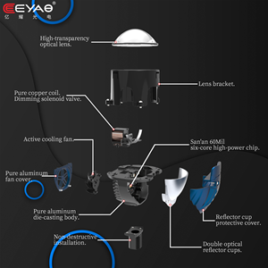 Eeyao ถ้วยสะท้อนแสง LED สำหรับรถยนต์, ถ้วยสะท้อนแสงคู่ขนาด2.5นิ้วลำแสงสูงต่ำแบบบูรณาการปลั๊กแอนด์เพลย์ YY-D02-A1 - Product Image 5