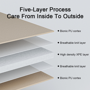 रेंगने बच्चे फोम गेमिंग गतिविधि बच्चे Xpe खेलने मैट बच्चों मंजिल खेलने मैट कस्टम कालीन इनडोर तह 4.5 cm पु मैट - Product Image 4