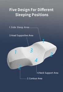 Oreiller ergonomique en mousse à mémoire de forme personnalisable en forme de papillon, anti-bactérien, anti-acariens, soulagement des douleurs cervicales - Product Image 2