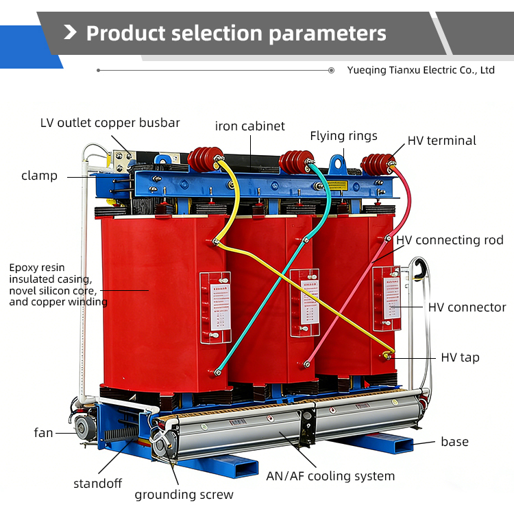 100kVA - ความต้านทานการลัดวงจร 4% ทองแดง