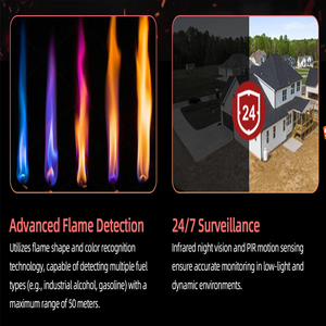 กล้องวงจรปิด IP CCTV ความละเอียด 5MP พร้อมระบบตรวจจับเปลวไฟด้วย AI แจ้งเตือนเหตุเพลิงไหม้ผ่านแอปมือถือทันที พร้อมเซ็นเซอร์ตรวจจับความร้อนในตัว พร้อมสัญญาณเตือนภัยแบบเสียงและภาพ - Product Image 3