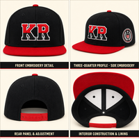 Casquette structurée à 6 panneaux à visière plate, respirante, avec œillets, patch latéral brodé réglable, unisexe, style sportif, casquette snapback