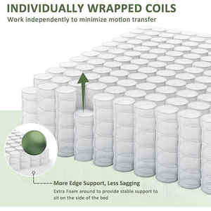 Matelas emballé sous vide en mousse à mémoire de forme de taille King Size d'hôtel 5 étoiles dans une boîte matelas à ressorts hélicoïdaux ensachés meubles de <span class=keywords><strong>lit</strong></span> - Product Image 3