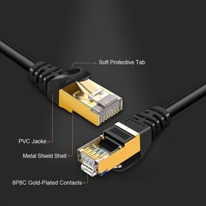 Câble réseau LAN <span class=keywords><strong>RJ45</strong></span> haute vitesse CableCreation <span class=keywords><strong>double</strong></span> blindage 10 Gigabit 600 MHz SSTP, câble LAN CAT7, garantie de 24 mois - Product Image 2