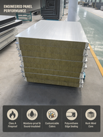 Panel Sandwich Rock Wool Komposit Modern Tahan Api untuk Konstruksi Dinding dan Atap Bahan Bangunan
