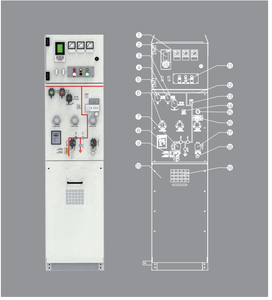 Sf6 무료 스위치 기어 패널 지멘스 스위치 기어 Rmu 링 메인 유닛 - Product Image 2