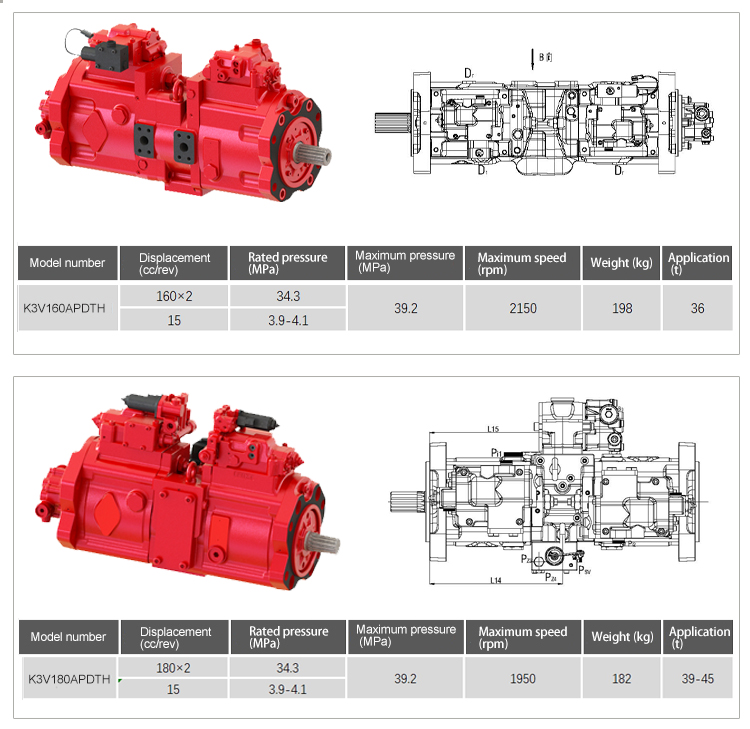 ZX330-3 HPV145 Excavator Main Pump 9257308 9257126 9257309