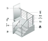 Accessoires de fixation en acier inoxydable 304 316 pour balustrade de balcon, main courante et barre transversale pour escalier