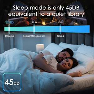 Climatisation de toit pour camping-car <span class=keywords><strong>11000</strong></span> <span class=keywords><strong>BTU</strong></span> 12V DC - Sans conduit, portable, refroidissement silencieux (remorques/camping-cars/camions de restauration) - Product Image 6