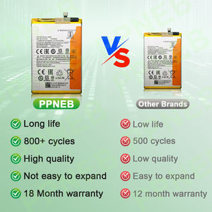 Baterai Digital kualitas tinggi baru untuk Xiaomi Pro 2 G9 G10 Poco X3 Pro X10 + baterai ponsel asli Sertifikasi CE FCC PSE - Product Image 4