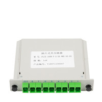 1*2 1*4 1*8 1*16 1*32 1*64 Splitter 1X2 1x 8 1x 12 1x 16 1x 32 1x 64 1x 128 Kotak ABS Kotak Mini PLC Fiber