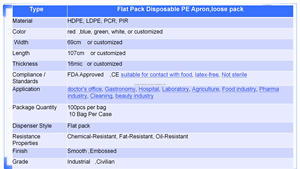 Disposable PE Sleeveless Apron Waterproof <b>Plastic</b> Apron for Hospital Cleaning Food Processing OEM Factory | Vietnam Factory - Product Image 6