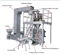 Équipement d'emballage vertical entièrement automatique à plusieurs têtes de pesage pour l'emballage de noix, bonbons, chocolat, haricots et snacks