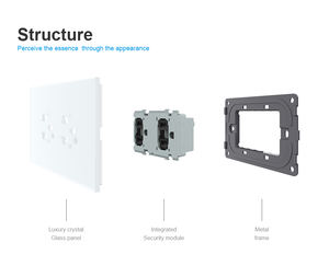 <span class=keywords><strong>LIVOLO</strong></span> EE. UU. Tailandia 3 Pin Dual Socket Panel de vidrio templado completo 16A IP55 Diseño ignífugo impermeable para Villa de hotel de lujo - Product Image 5