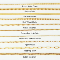 Mode En Acier Inoxydable Bijoux Collier Câble Rolo Figaro Franco Chaîne Or Serpent Corde Cubain Lien Chaîne Collier Pour Hommes Femmes