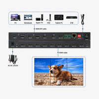 Contrôleur de mur vidéo 4K60 UHD 4 HDMI prend en charge 4 entrées 9 sorties Configurations adaptées aux environnements complexes