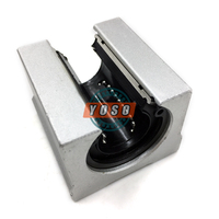 Venta superior Rodamientos de eje de bolas de riel de movimiento lineal Rodillo deslizante Guía de rodamiento lineal SBR30UU 1200mm