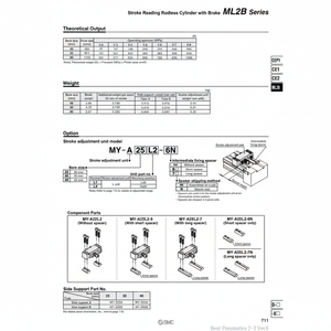 SMC Pneumatics Stroke Adjustment Unit Piezas neumáticas Premium de - Product Image 1