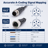 Cable Industrial M12 con Codificación A de 5 Pines Macho a Hembra, Cable de Sensor Circular SFTP con Doble Blindaje IP67 IP68 a Prueba de Agua