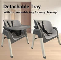 Chaise haute multifonctionnelle pliable en métal pour bébé facile à nettoyer 4 1 siège rehausseur grand plateau de nourriture pour les tout-petits 0-12 mois pour manger